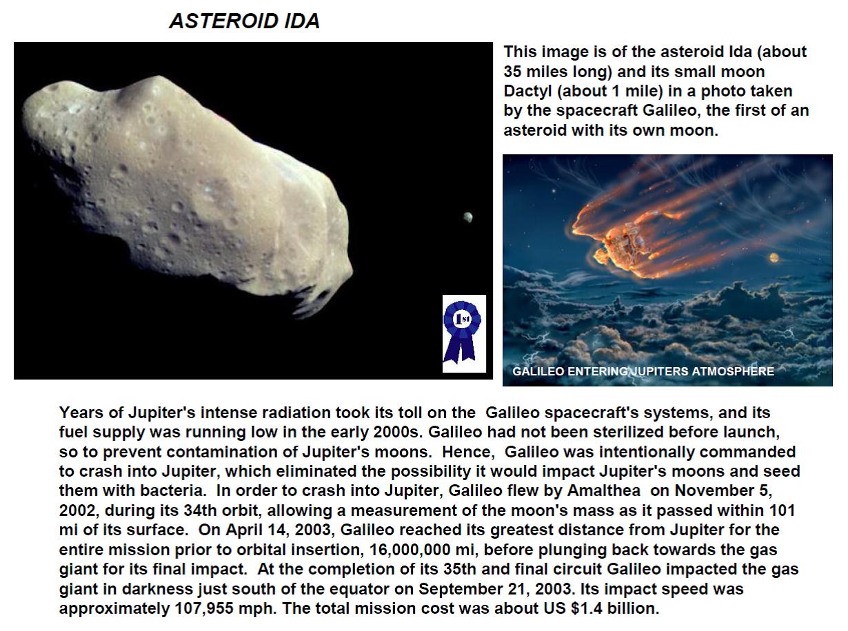 janesick"  1989 Galileo CCD photo of Asteroid Ida