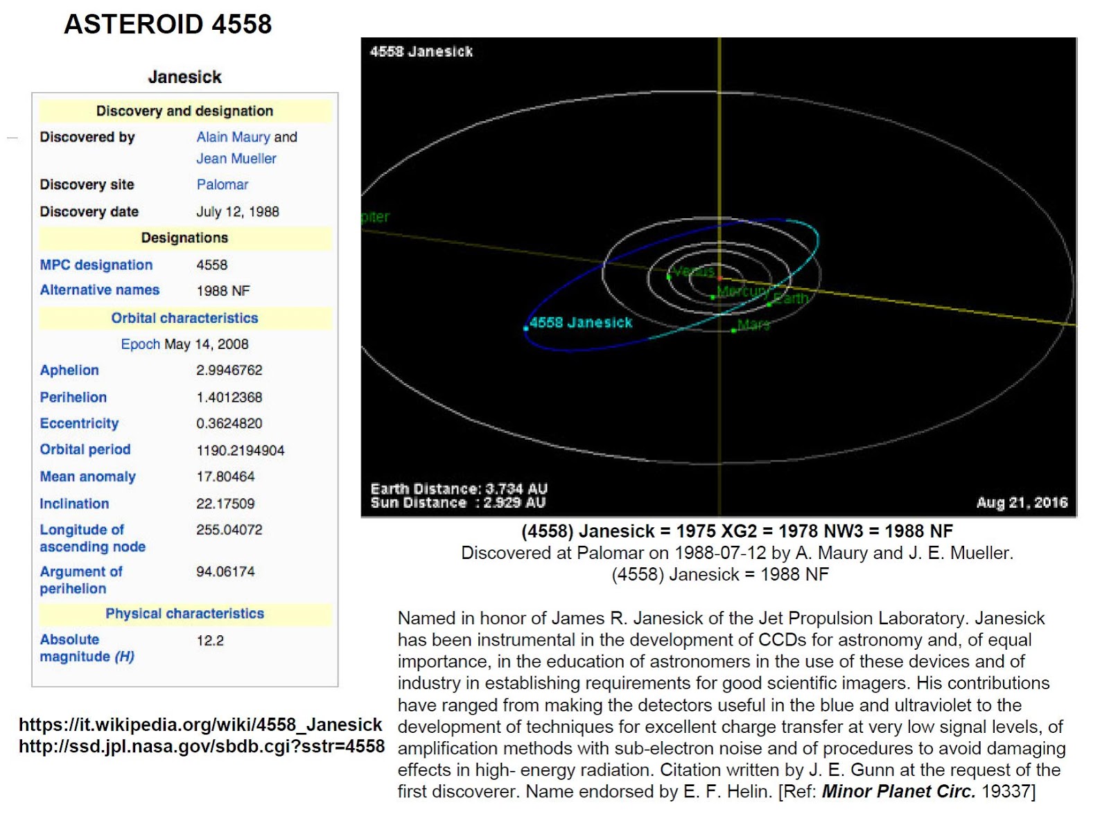Asteroid 4558 Janesick named in honor of James Janesick